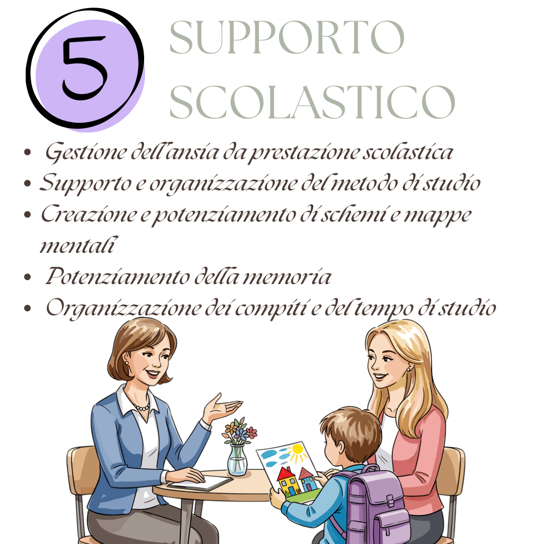 5 Sedute Supporto Scolastico