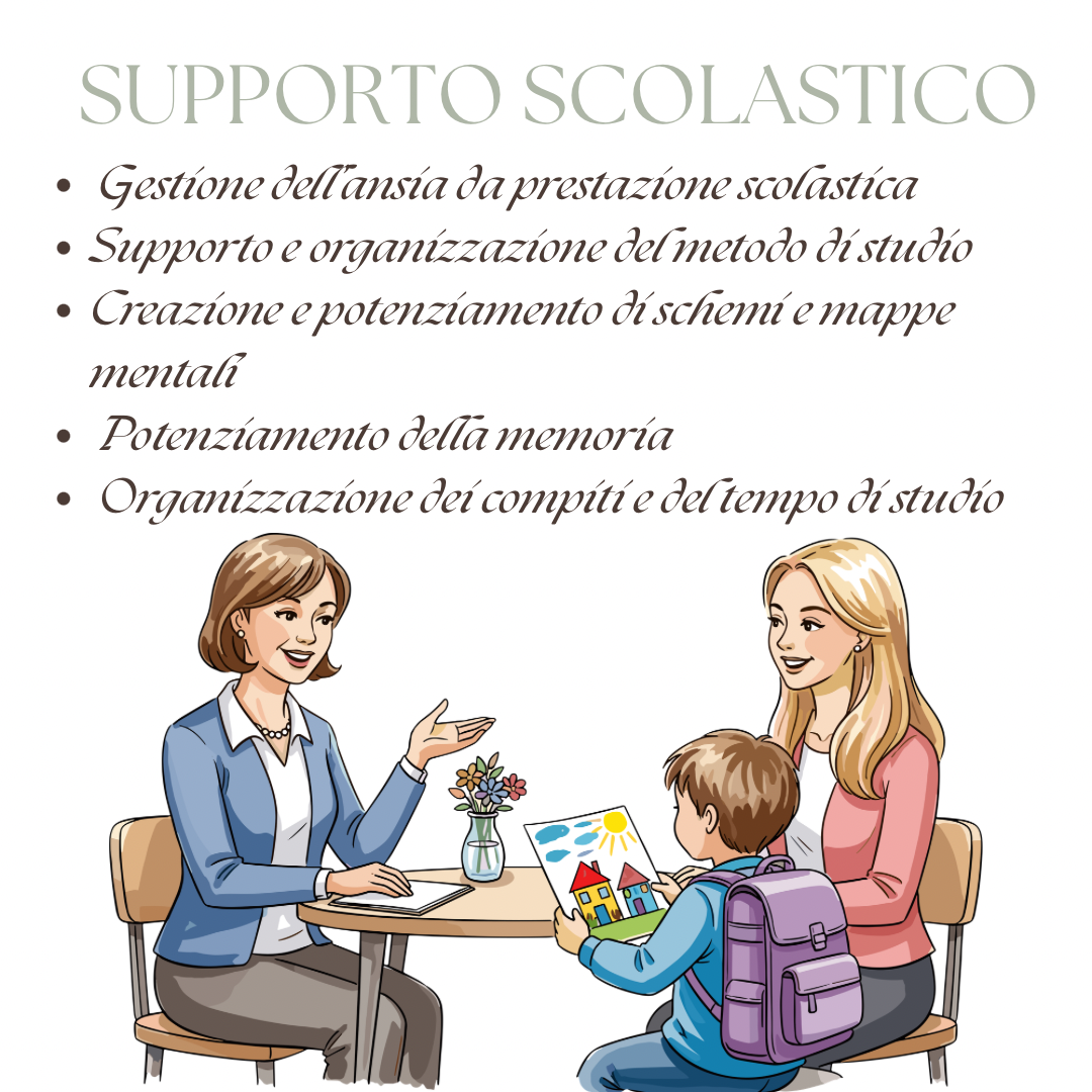 Supporto scolastico