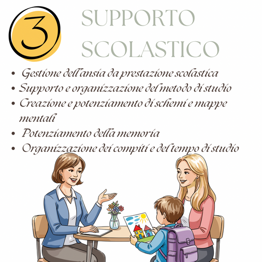 3 Sedute Supporto Scolastico