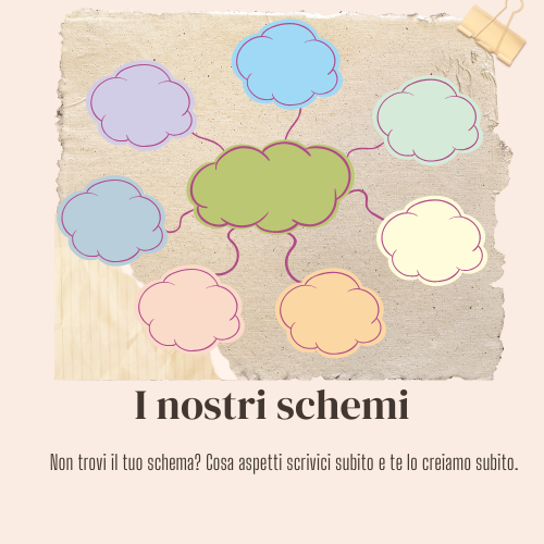 Schemi di Studio per Tutti i Livelli