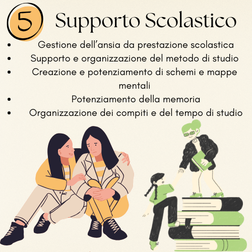 5 Sedute Supporto Scolastico