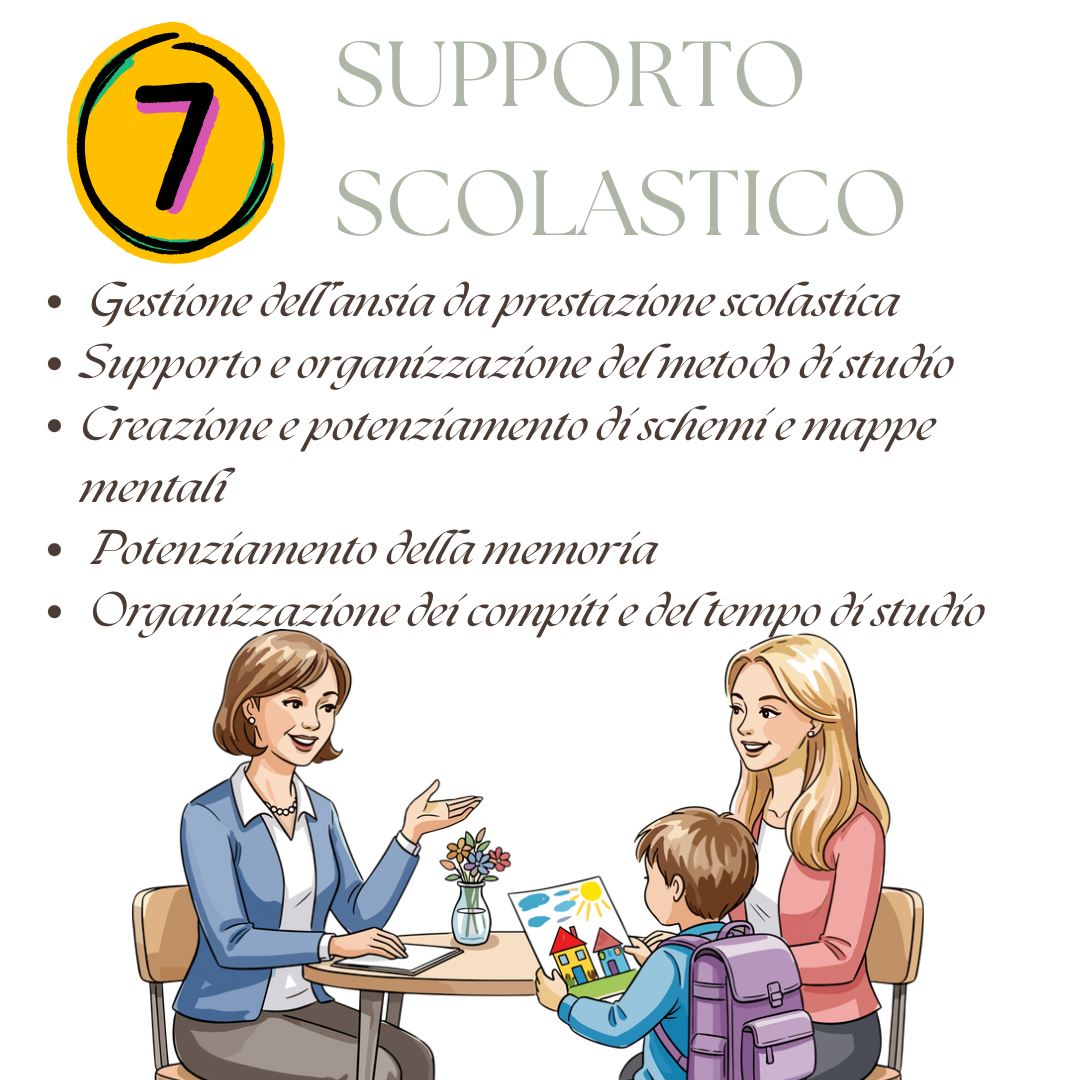 7 Sedute Supporto Scolastico